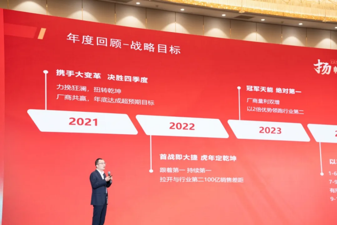 向新提质，向高跃升！天能携共赢商擎启2025！